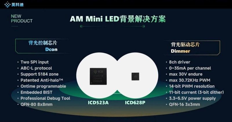 又一Mini LED联合实验室成立