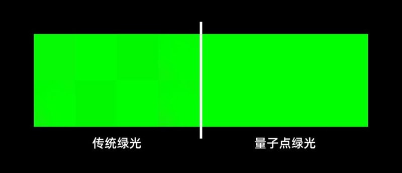 突破传统RGB芯片限制！赛富乐斯发布多款量子点MLED新品