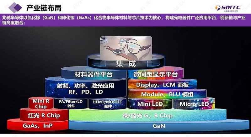 兆驰半导体：点亮科技之光，引领行业未来