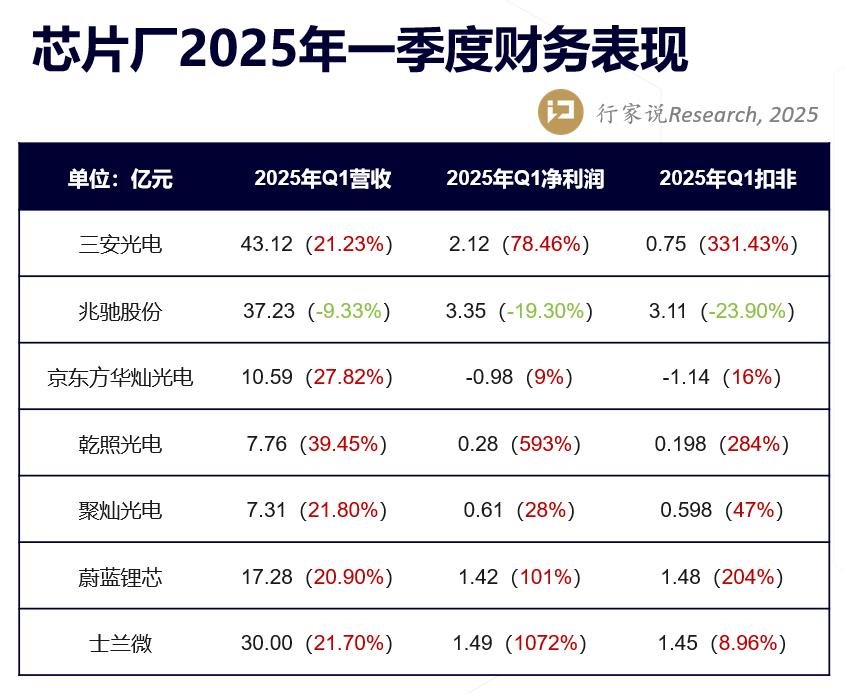 行家说