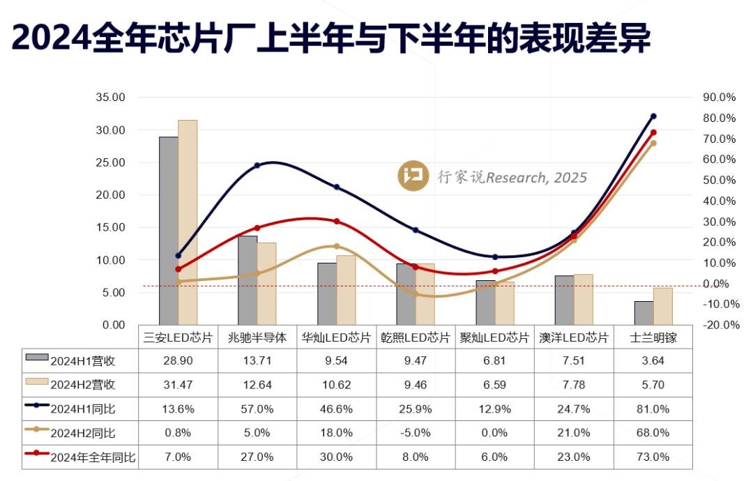 行家说