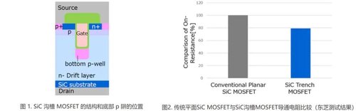 行家说