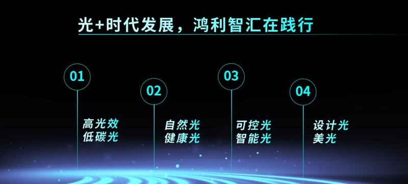 鸿利智汇光亚展迈出照明新跨越，以“自然光”技术开启光照新生活！