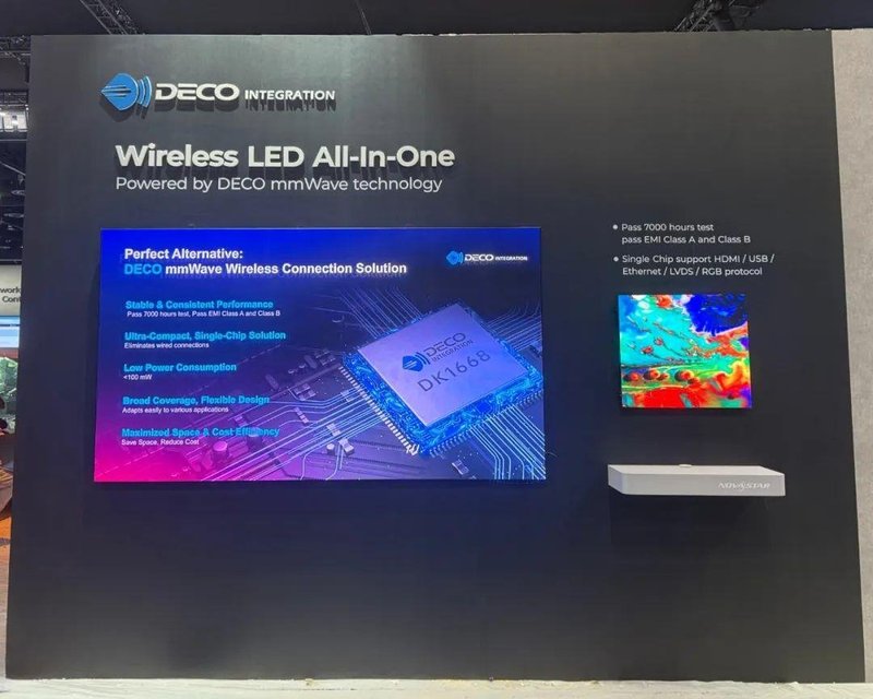 COB、MIP技术双雄逐鹿海外