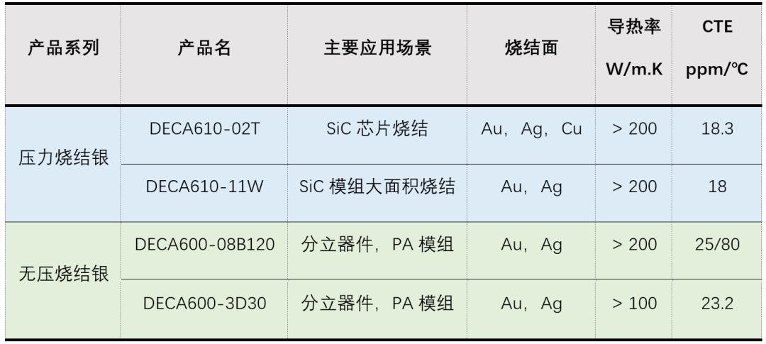 行家说