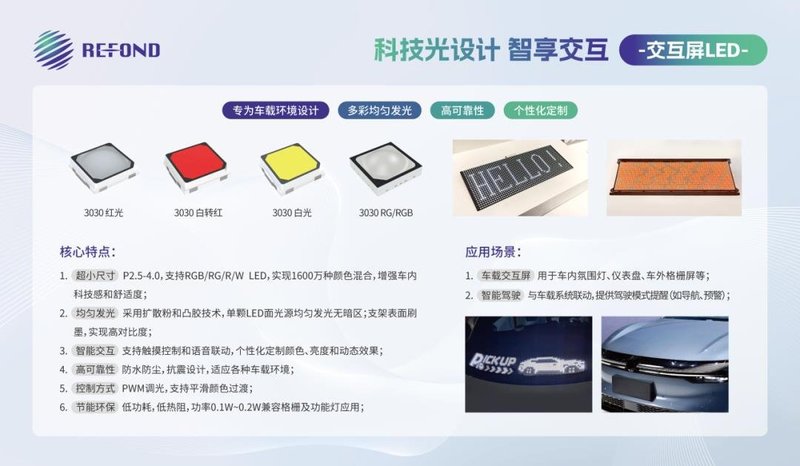 亮相东京 | 瑞丰光电多维产品矩阵点亮汽车显示未来