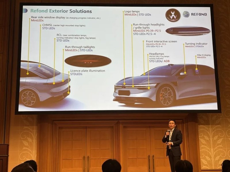 亮相东京 | 瑞丰光电多维产品矩阵点亮汽车显示未来