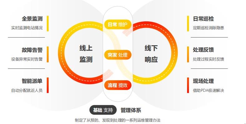 行家说