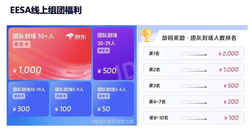 行家说