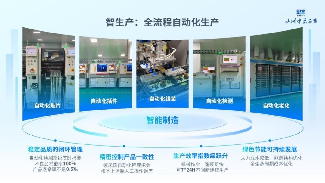 行家说