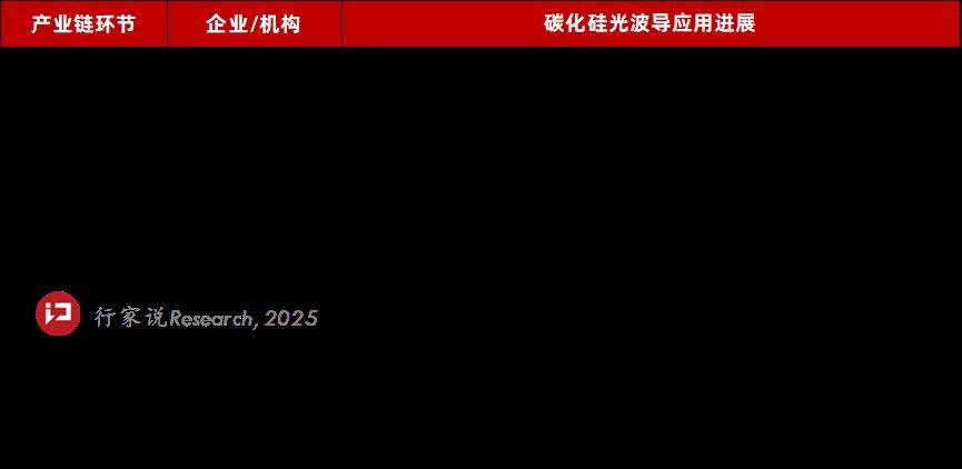 行家说