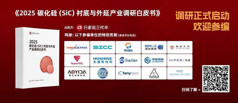 小米3分钟狂卖20万辆！哪些碳化硅企业将被带飞？