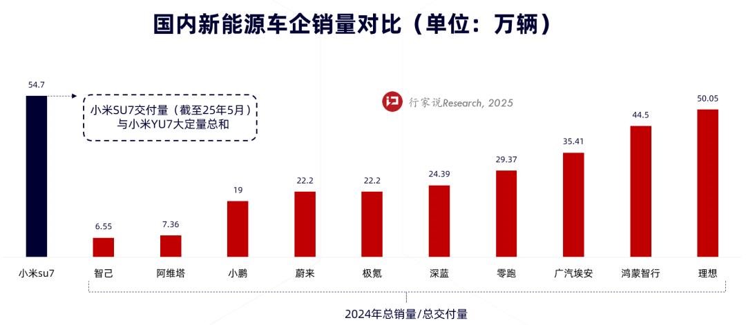 行家说