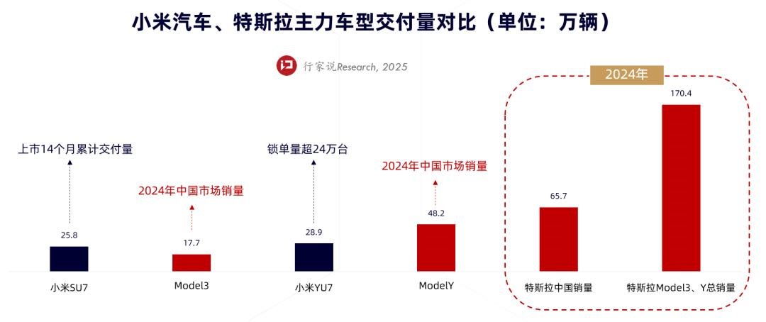 行家说