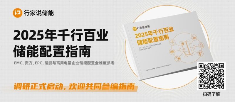 近3亿元！2企工商业储能新进展
