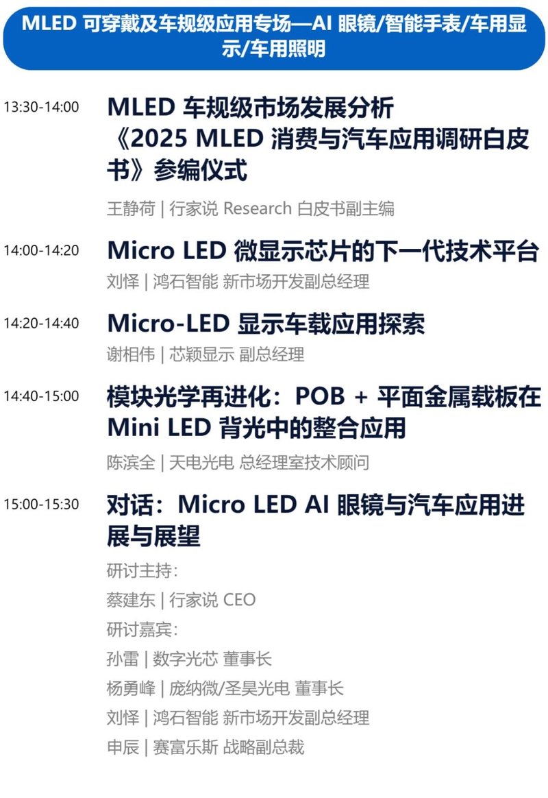 为何 Micro LED AR眼镜又火起来了？