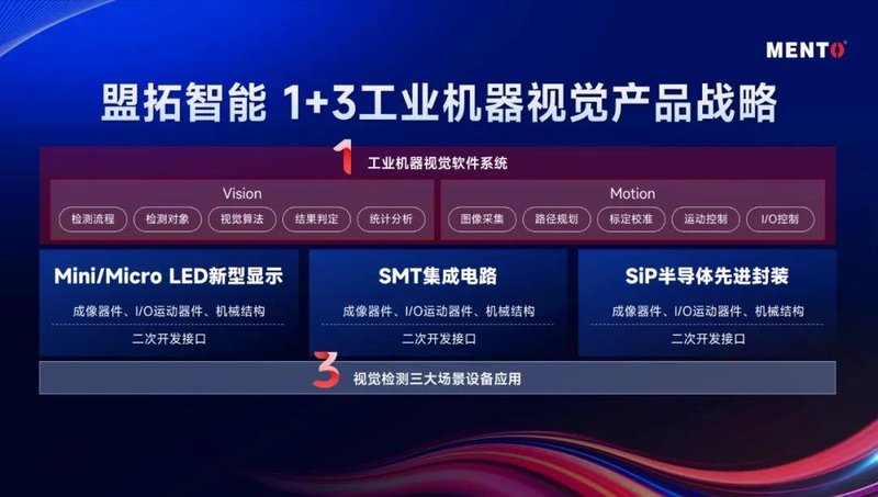 利亚德、国星、高科等10企将亮相IDA展