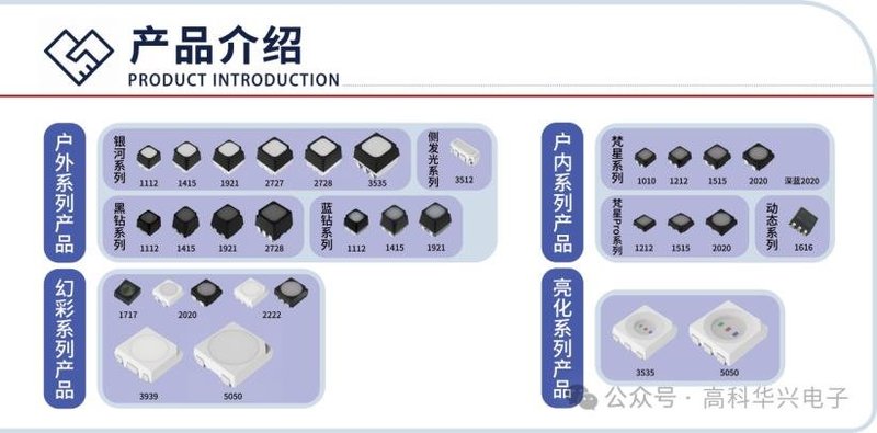 利亚德、国星、高科等10企将亮相IDA展