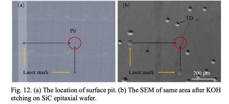 理想汽车SiC MOS新技术，失效率降低一个数量级