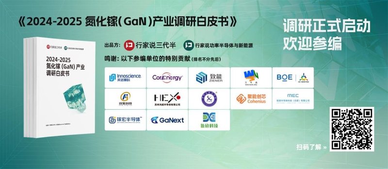 瑞萨专访：以氮化镓为核心，构建生态系统竞争力