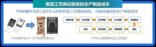 行家说