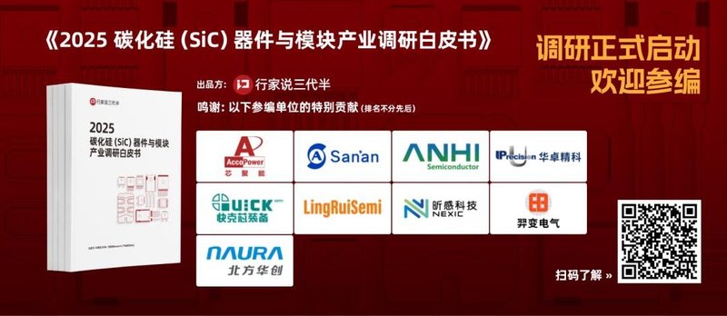 又一国产SiC光波导眼镜亮相，售价8800元