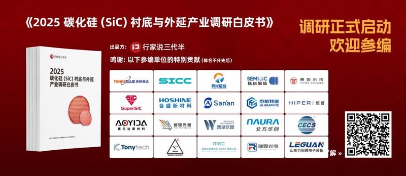 又一国产SiC光波导眼镜亮相，售价8800元