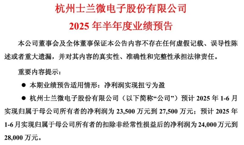 国星、士兰等7家显示相关企业披露业绩预告
