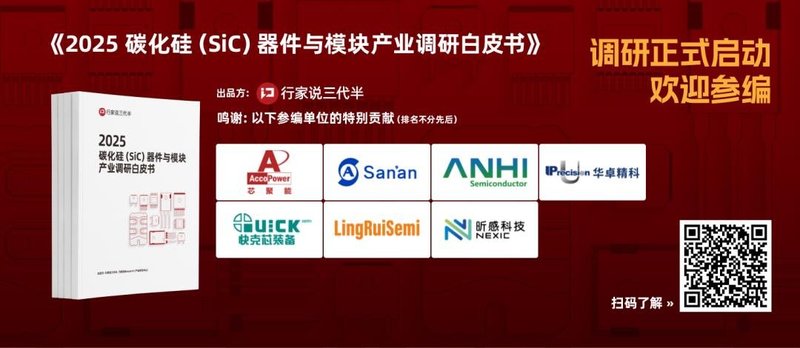 歌尔推进SiC合作，有何考量？