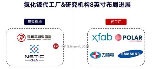 行家说