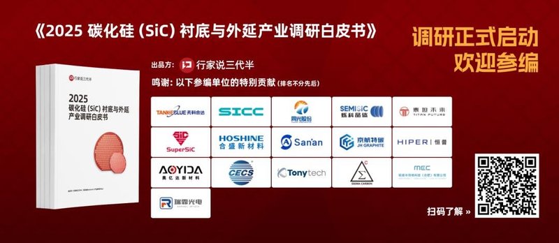 浙江晶瑞：海外8英寸SiC工厂奠基，推进全球化布局