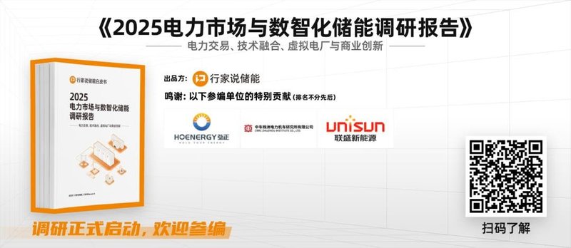 13企“烧舱”！这把“大火”会烧到工商储吗？