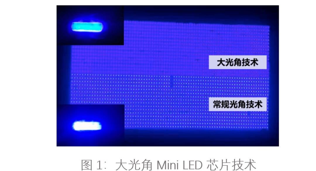 Mini /Micro LED 层层加码 兆驰半导体芯片技术最新进展... - 行家说