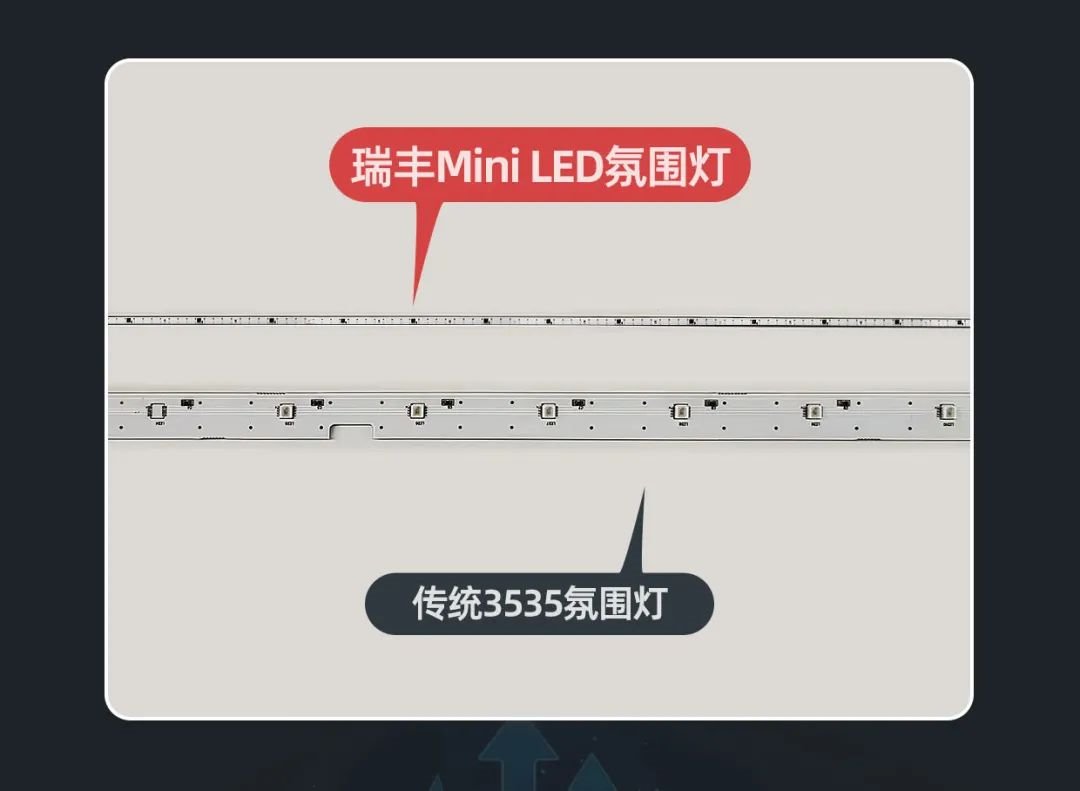 以光破晓 | Mini&LED氛围灯打造舒享智驾空间 - 行家说