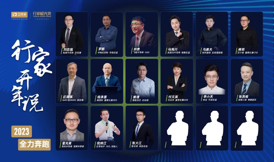 2023年,这家企业将全面加大SiC/GaN研发力度 - 行家说