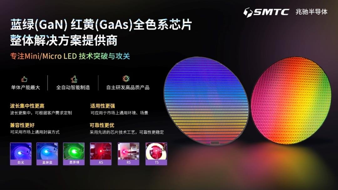 从0到亿,兆驰半导体做对了什么? - 行家说